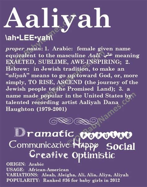 how to say aliyah.